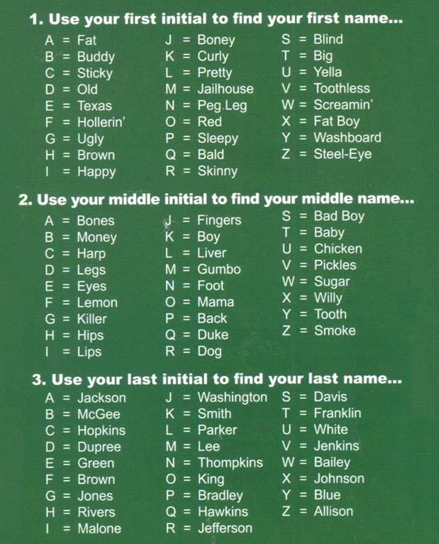 bluesname.jpg
