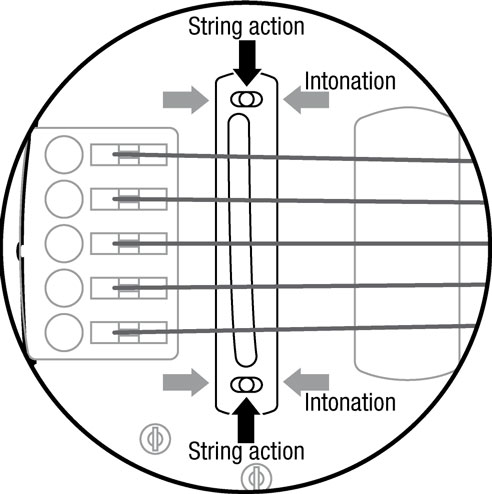 bm_CR5_Front_intonation.jpg