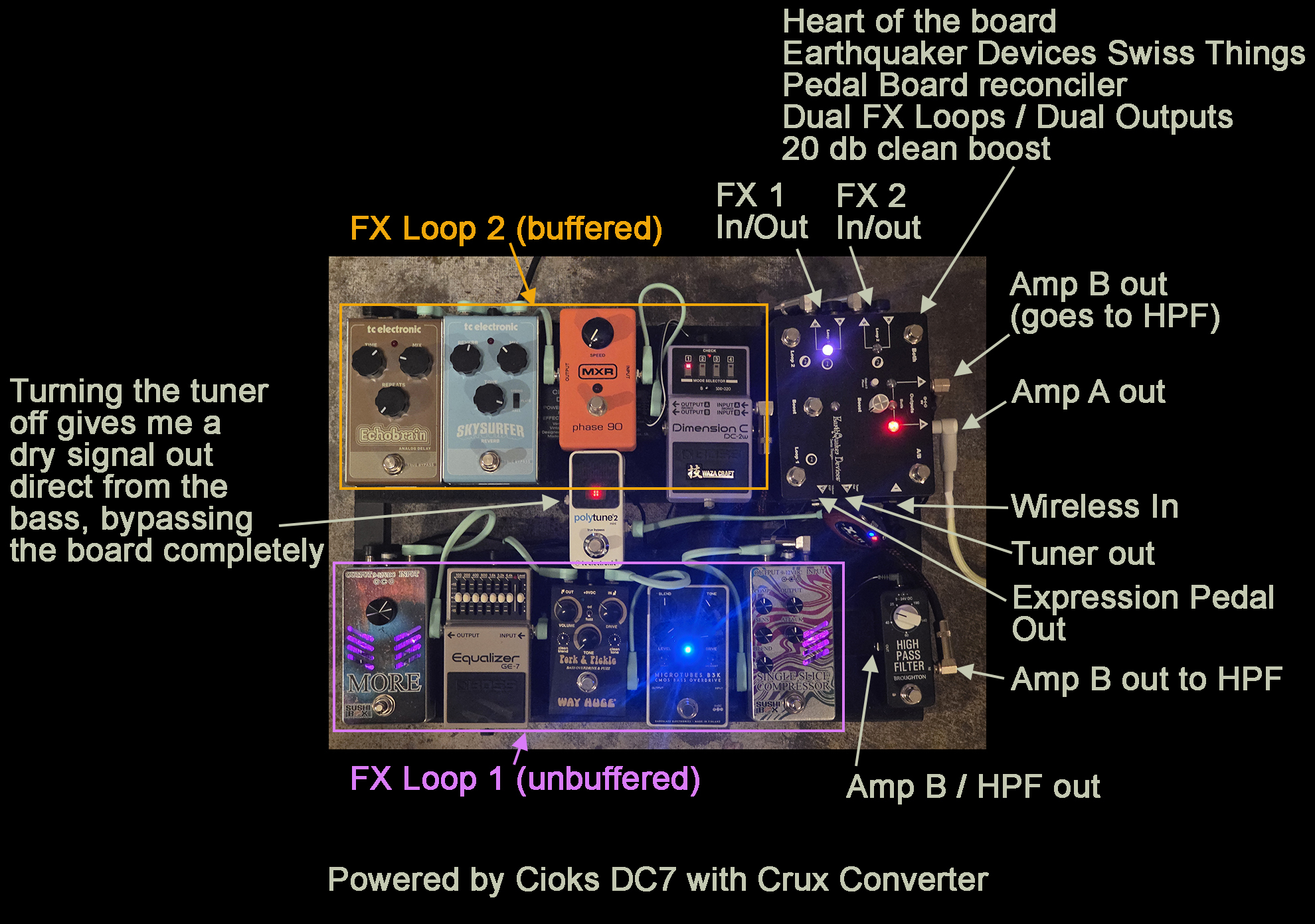 board layout.jpg