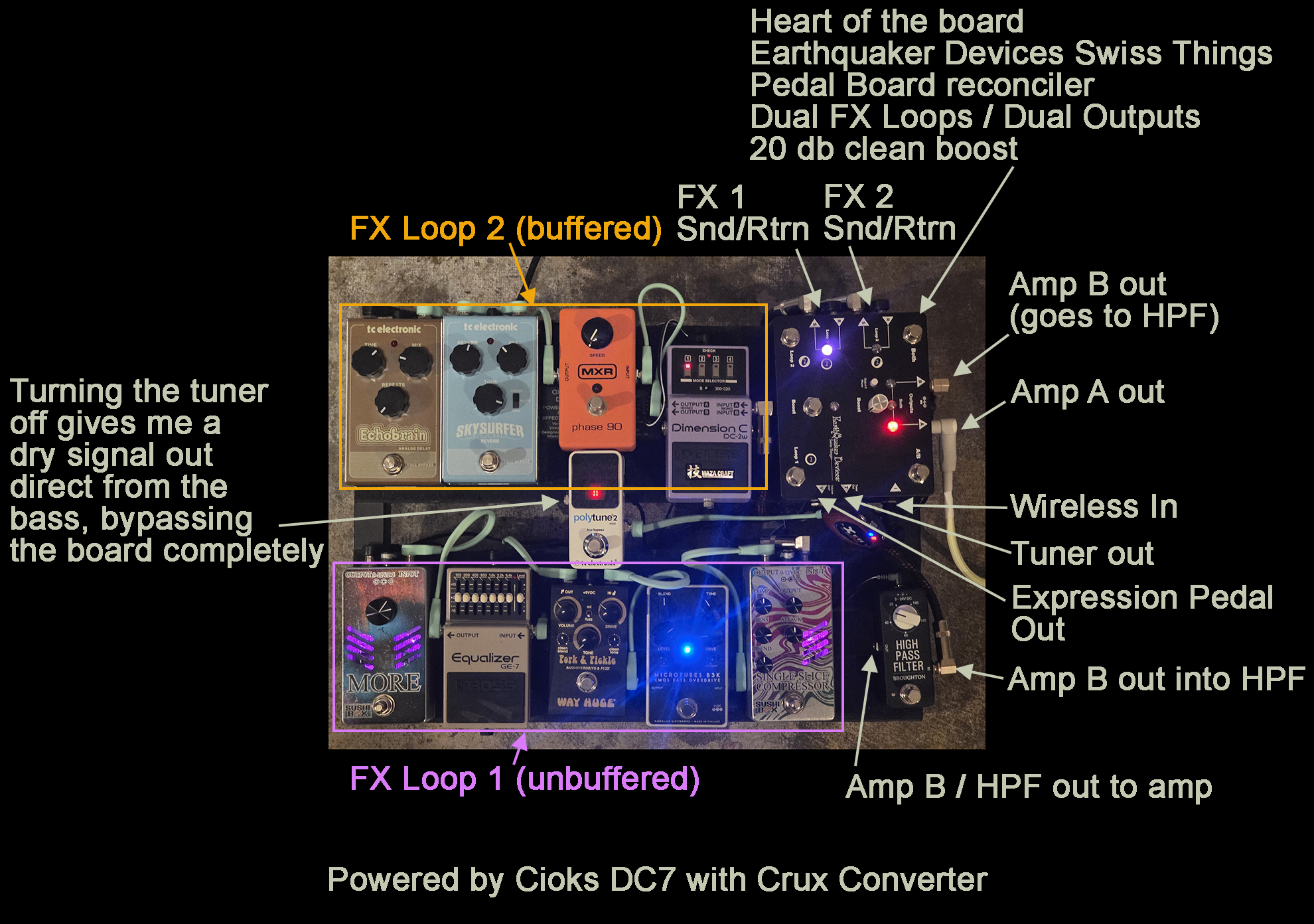 board layout.jpg