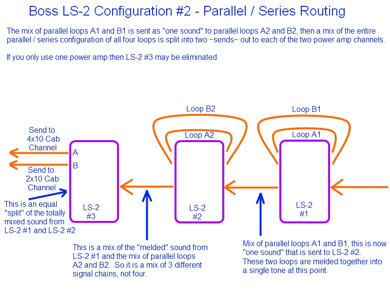 BossLS-2Configuration-2.jpg