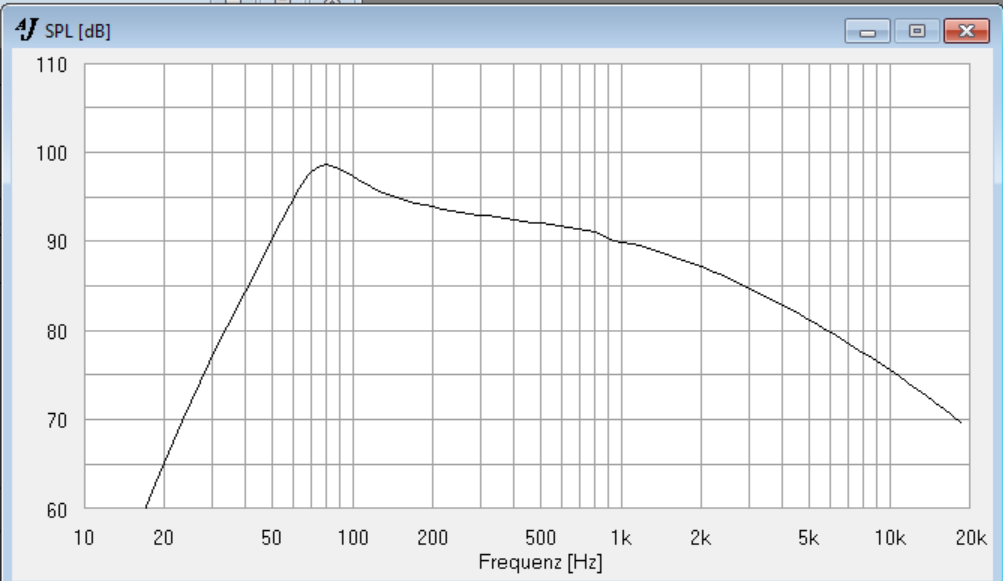 BP102 32ltr 52hz.png