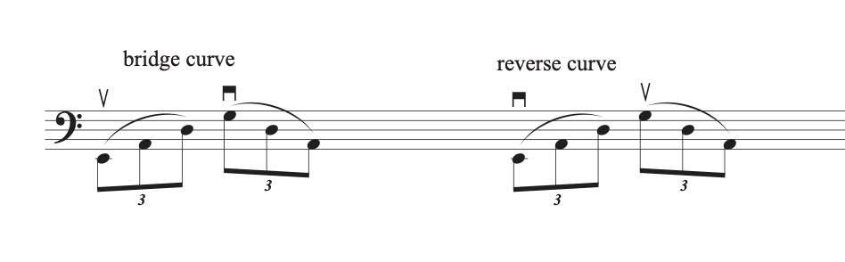 bridgecurve.jpg