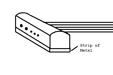 bridgegroundingwire.jpg