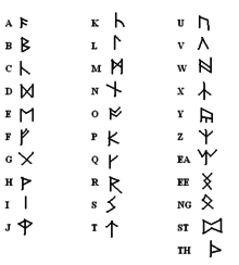 Britannian_runes.png