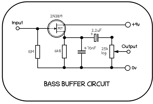 buffer.png