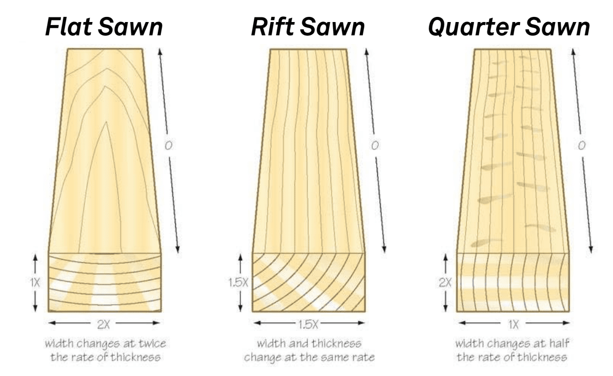 C070CDDD-50F4-475E-ACC1-8A6D282A607B.png