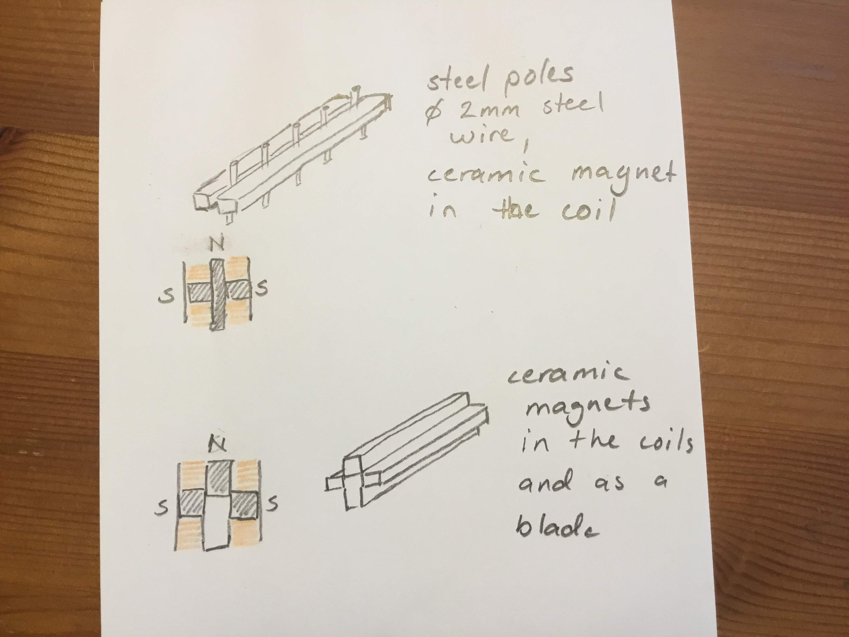 C523B87C-A702-47F2-9788-0D1F2A4E02C3.jpeg