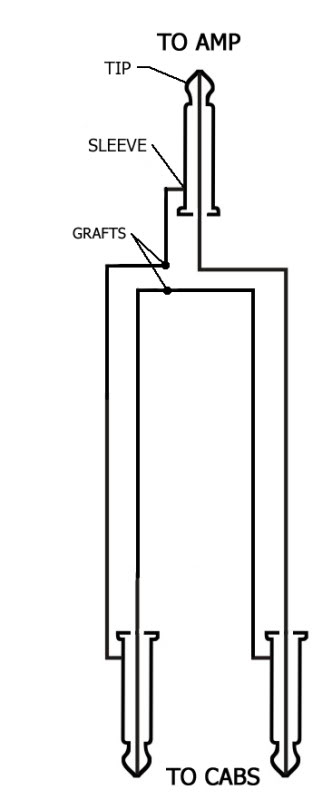 Cableschematicgrafts.jpg
