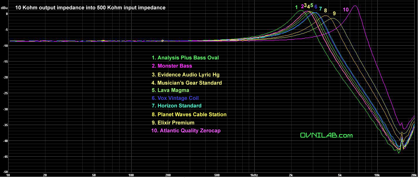 CableTest(passive)01.jpg