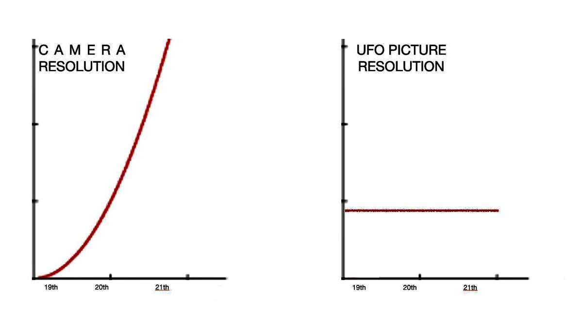 camera chart.jpg