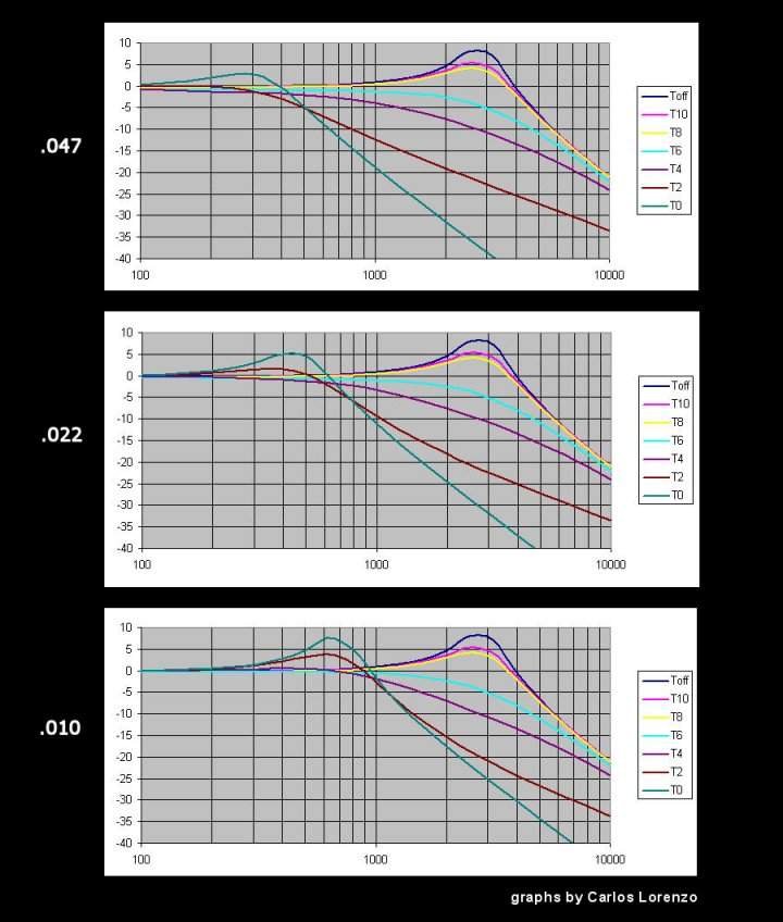 CapCurves.jpg