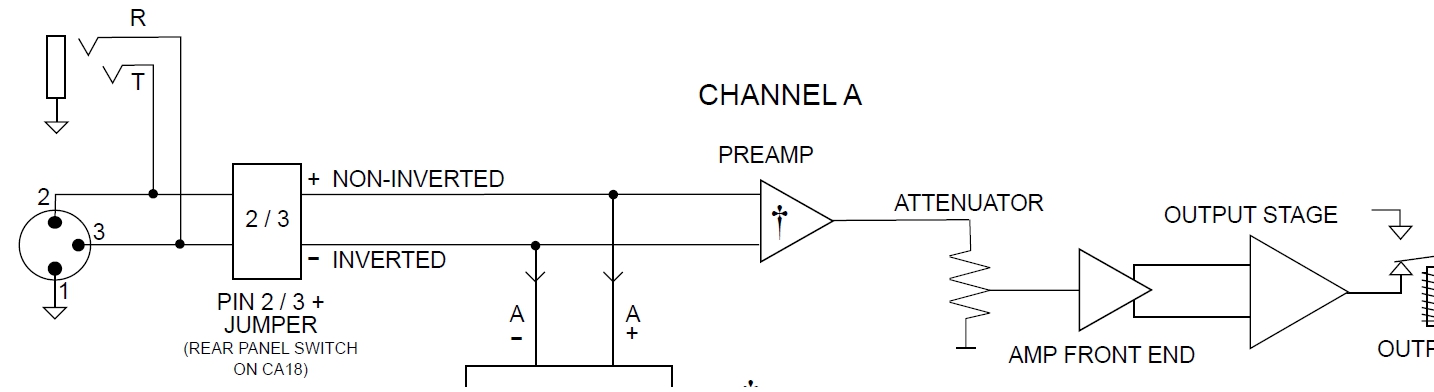 CASeriesInput.jpg