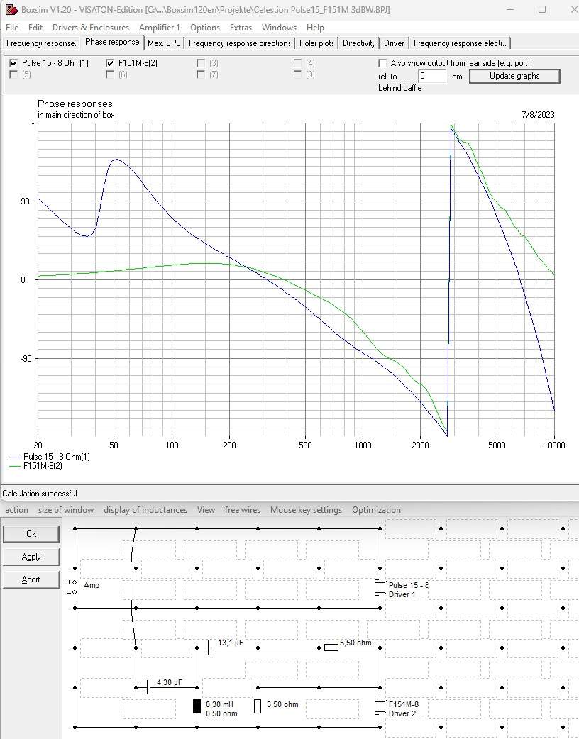 Celestion Pulse15 Boxsim Phase.jpg