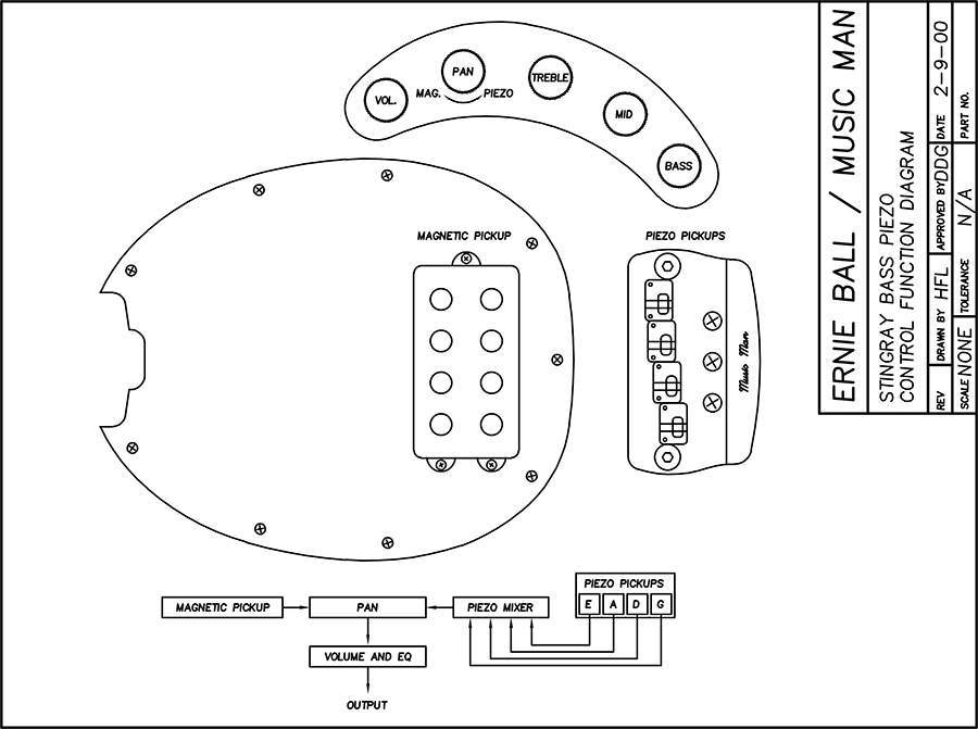 cfd_stingray_h_piezo_3eq.jpg