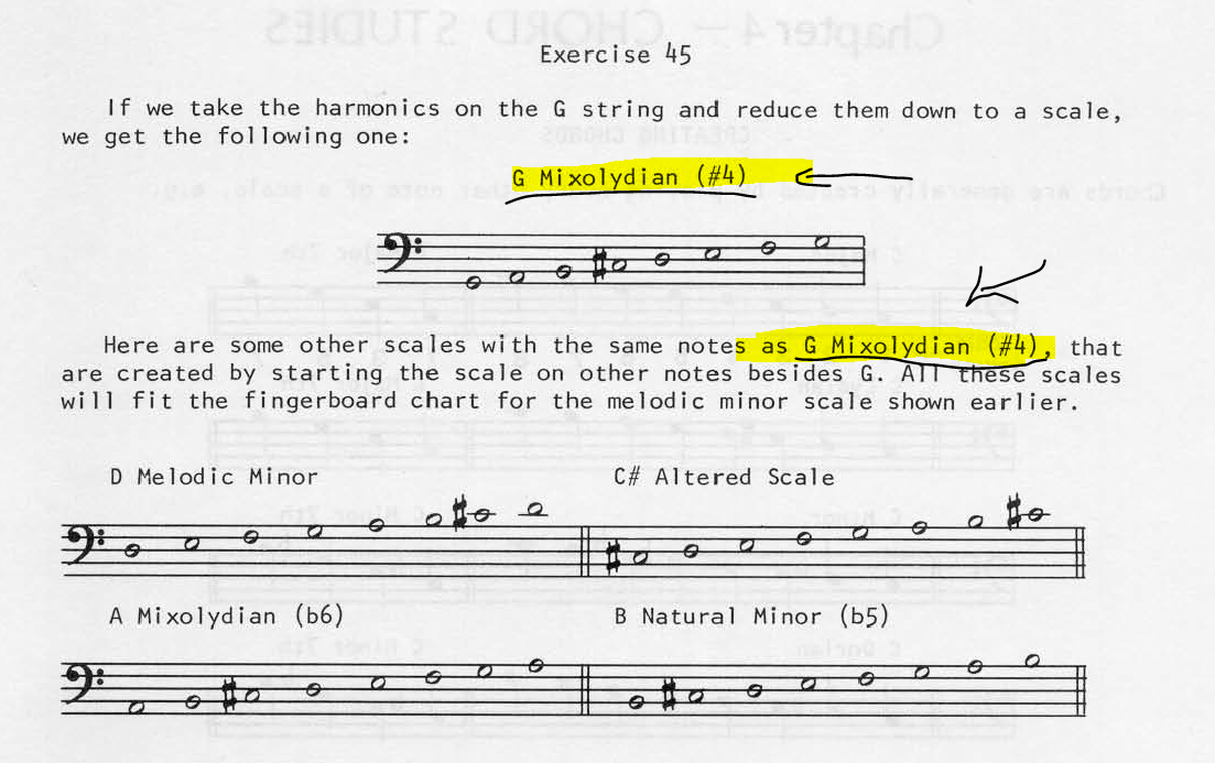 Ch.Sher-Mixolydian.PNG