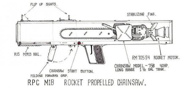 chainsawlauncher.jpg