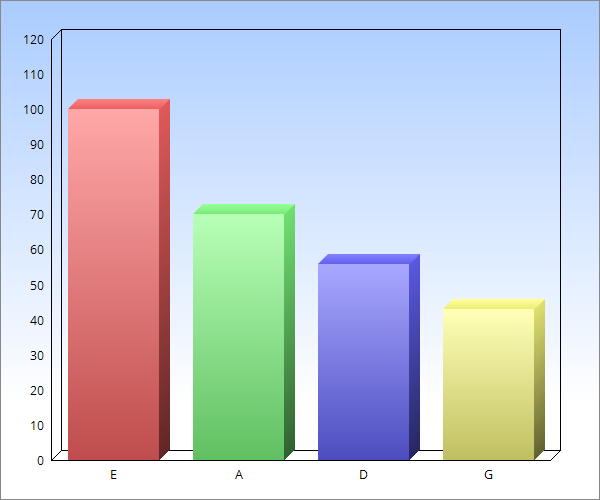 ChartGo.png