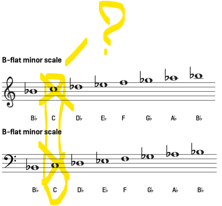 Chord-2-Bbmin.png