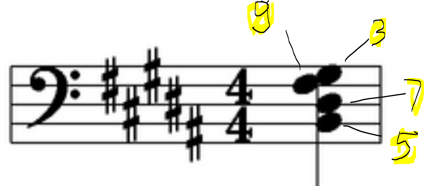 Chord.PNG