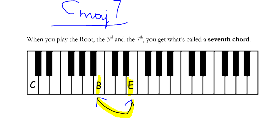 ChordNotes.PNG