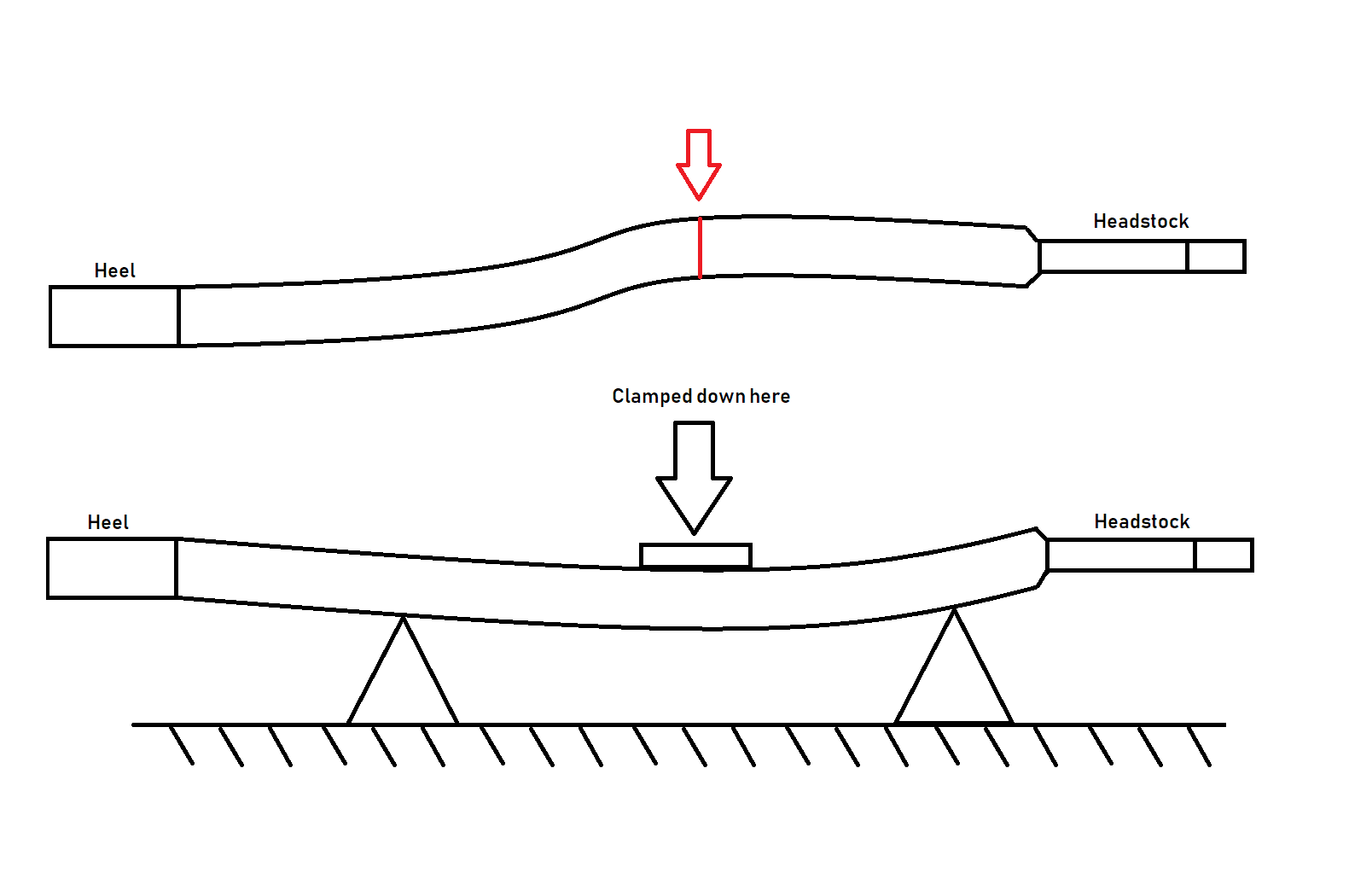 Clamping.png