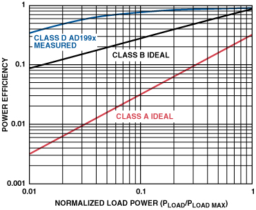 class_d-fig-05.jpg