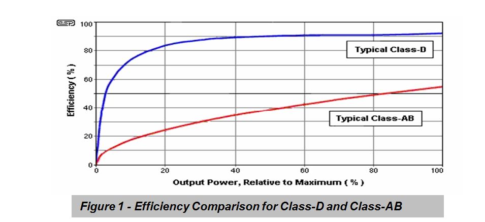 classD-1.jpg
