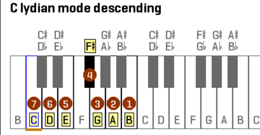 ClydianPiano.PNG