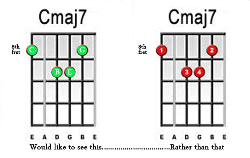 Cmaj7_guitar.jpg