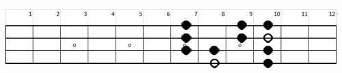 Cmajor 4str.jpg