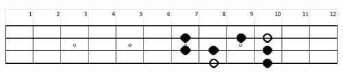 Cmajor sm.jpg