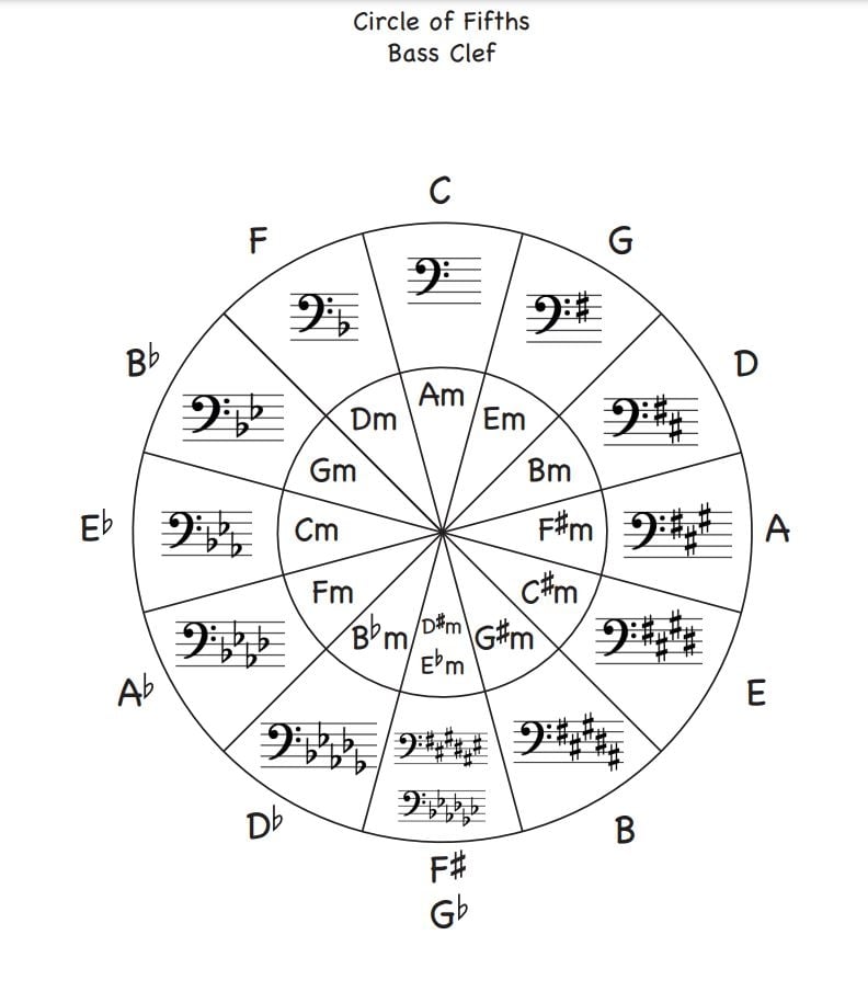 Cof5.JPG