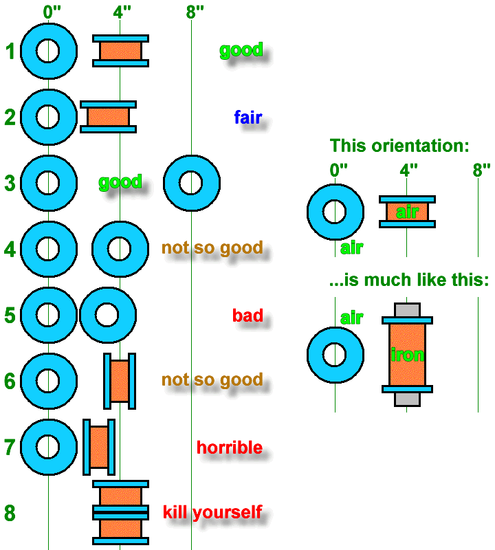 Coils.png