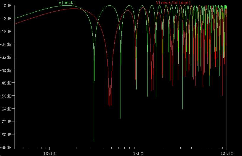 Comb filtering - P vs J.jpg