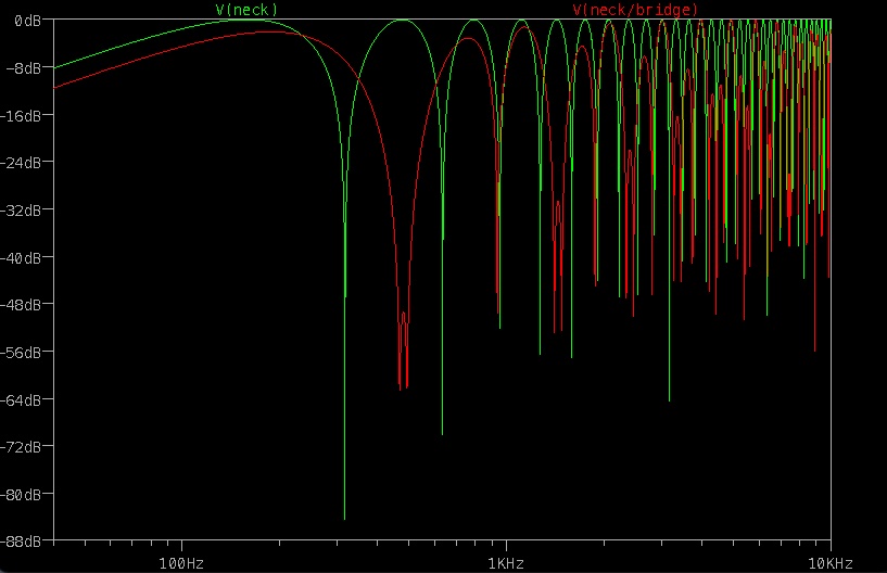 Comb filtering - P vs J.jpg