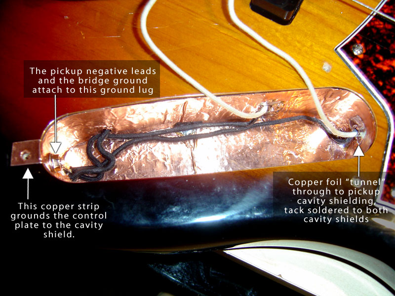 ControlCavity.jpg
