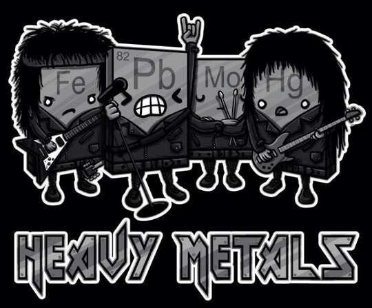 cool-heavy-metal-periodic-elements.jpg