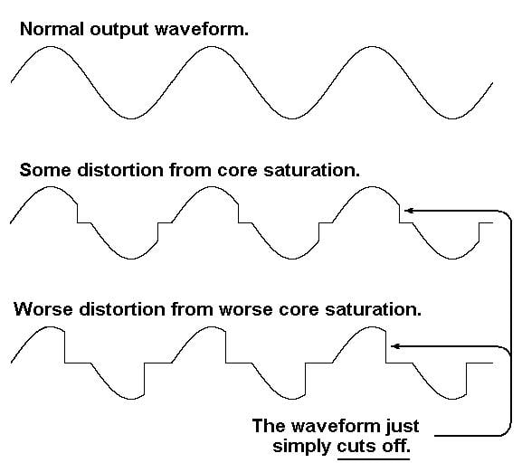 core%20sat2.jpg