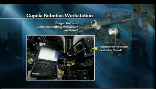 crew-command-panel-in-the-coupola.png
