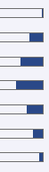 curve TB age distribution flipped.png