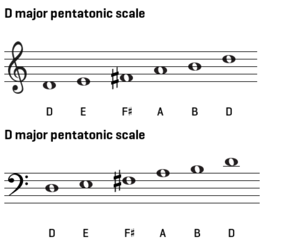 d-pen-scale.PNG