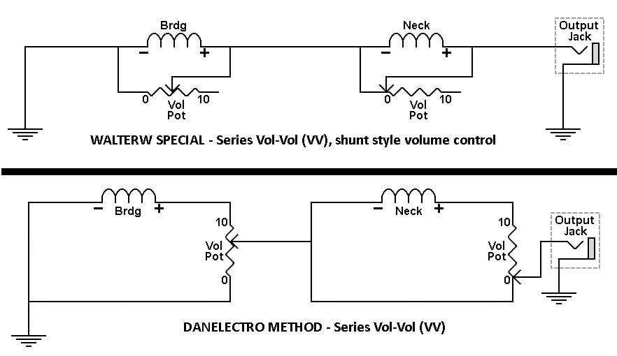 Dano and WalterW compare.jpg