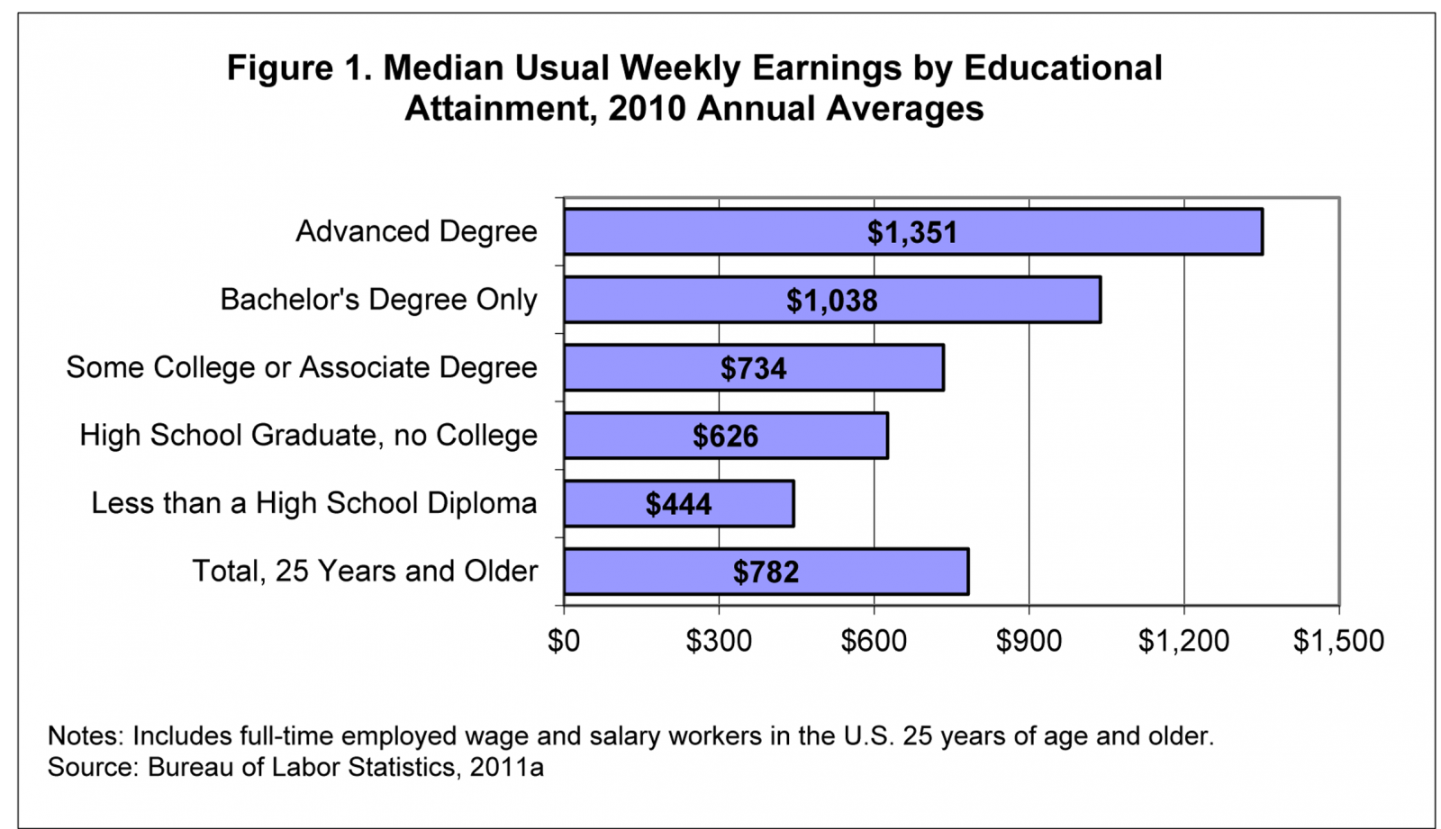 Data_Sources_3-11_figure1.png