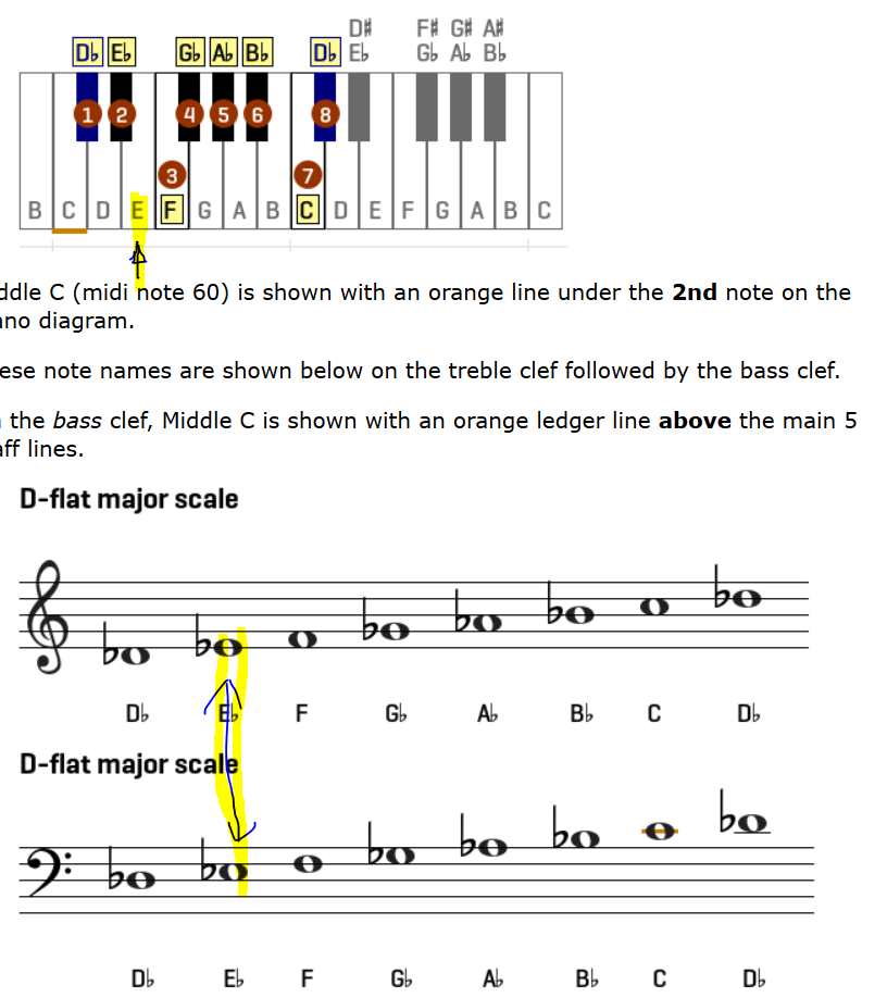 Db-major.PNG
