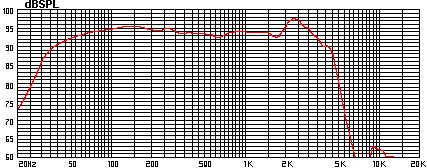 Delta-12LFA%20-%20graph.gif