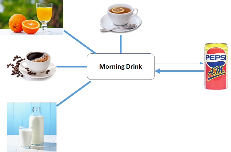 Diagram.png