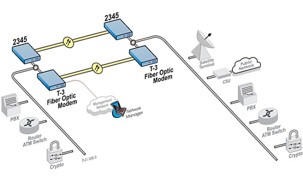 diagram_2345system.jpg