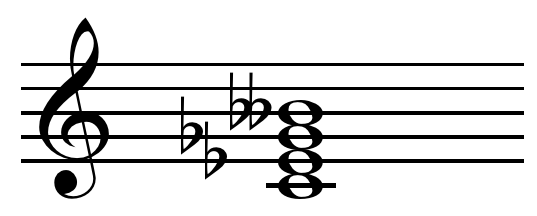 Diminished_seventh_chord_on_C.png