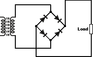 diode-rectifier-full-wave-bridge-03.gif
